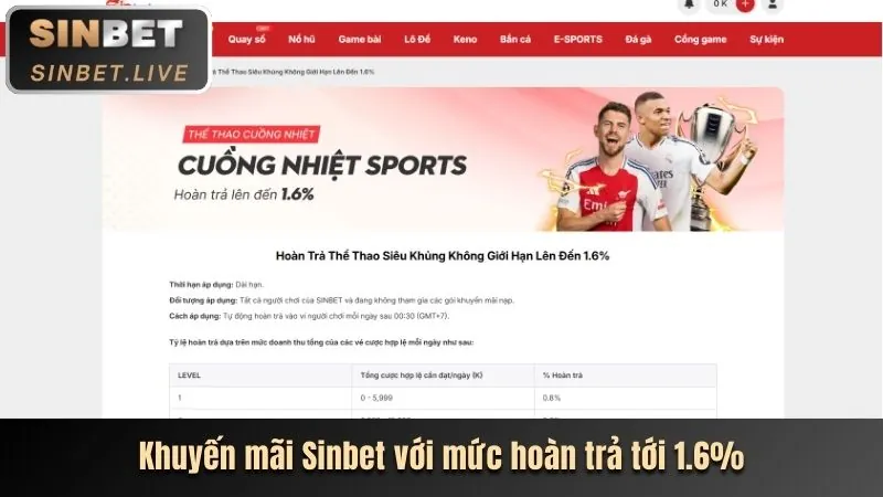 Thưởng nạp tiền độc quyền cho thành viên VIP 6686bet